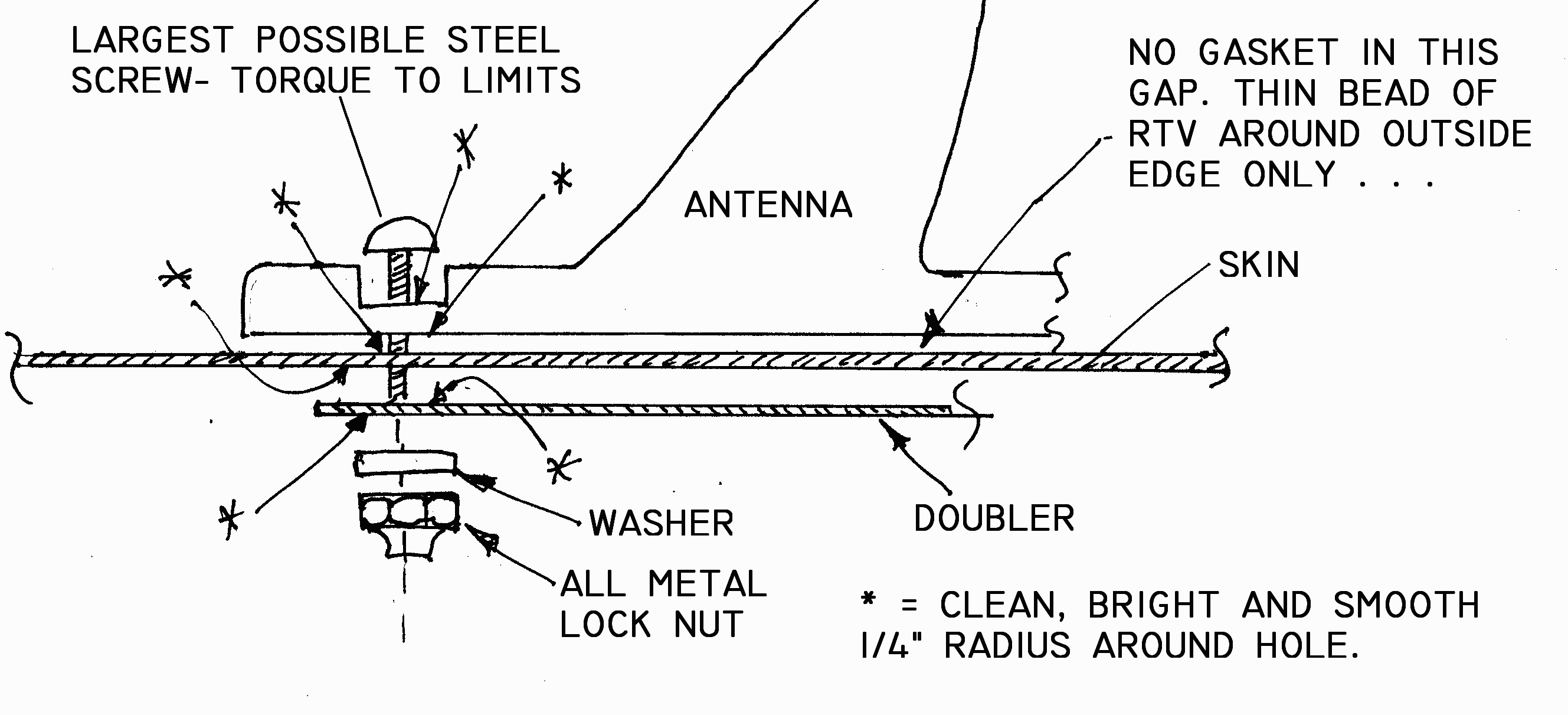 Index of /Pictures/Antenna